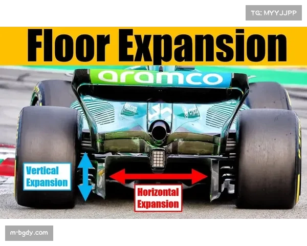 F1技术规则改革元年：地面效应底盘如何重塑车队竞争格局